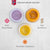 The Complete Acne System for Women