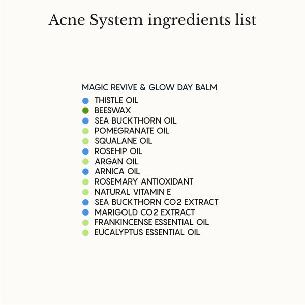 The Complete Acne System for Women