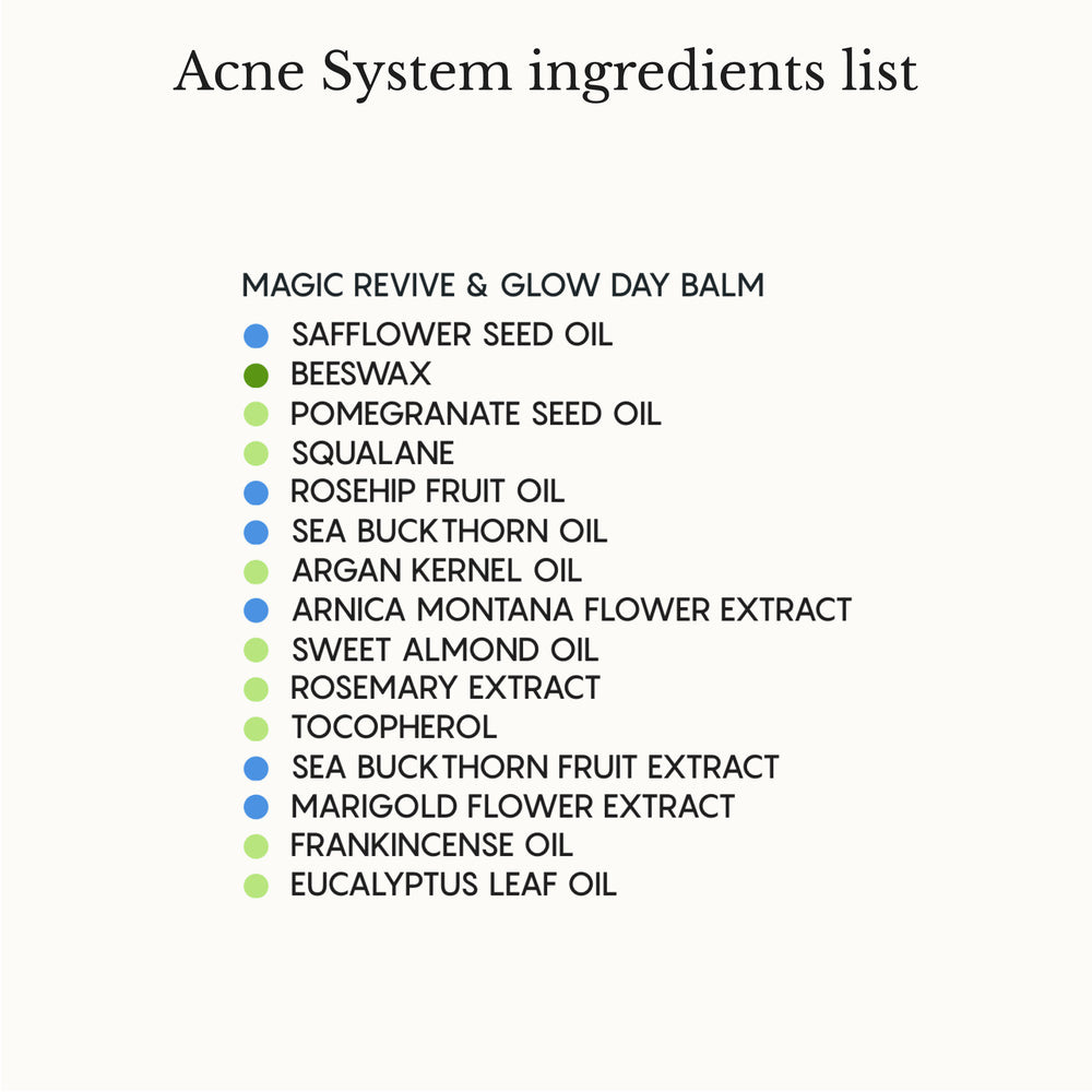 The Complete Acne System for Women