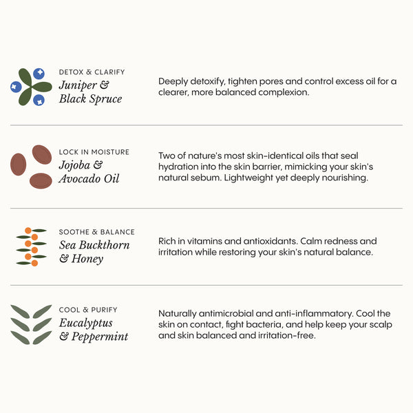 Arctic Forest Body Soap