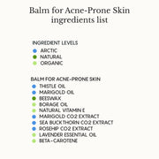 Balm for Acne-Prone Skin