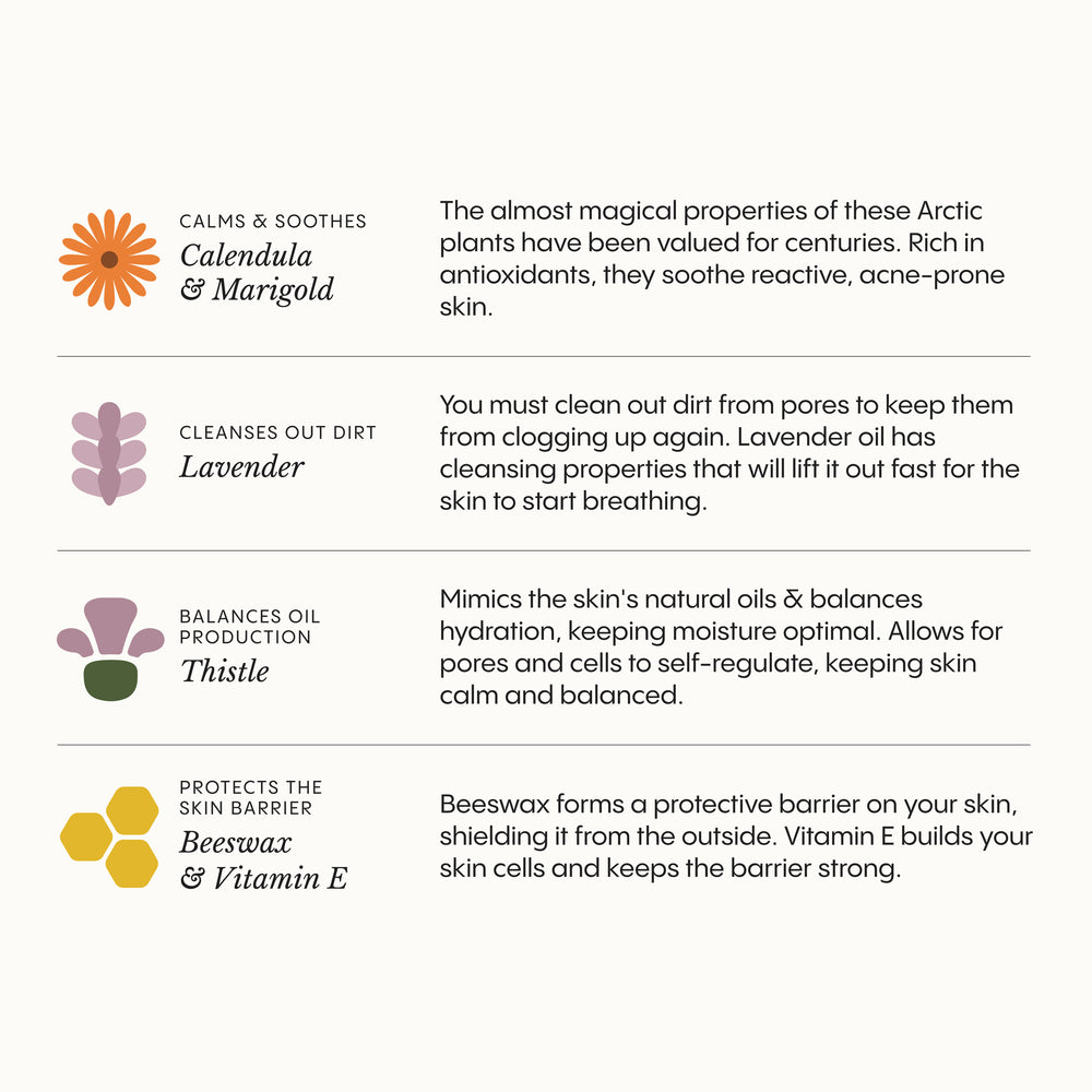Balm for Acne-Prone Skin