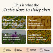 Dry and Itchy Balm for Face and Body