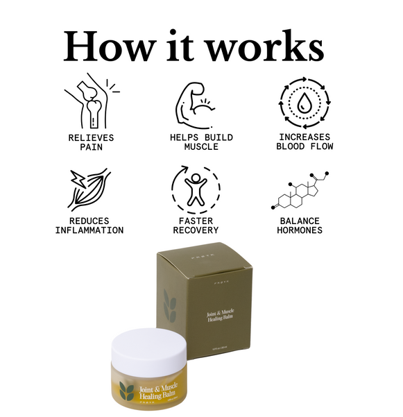 Joint & Muscle Healing Balm - 2 JARS