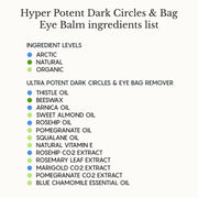 Hyper Potent Dark Circles & Bag Eye Balm