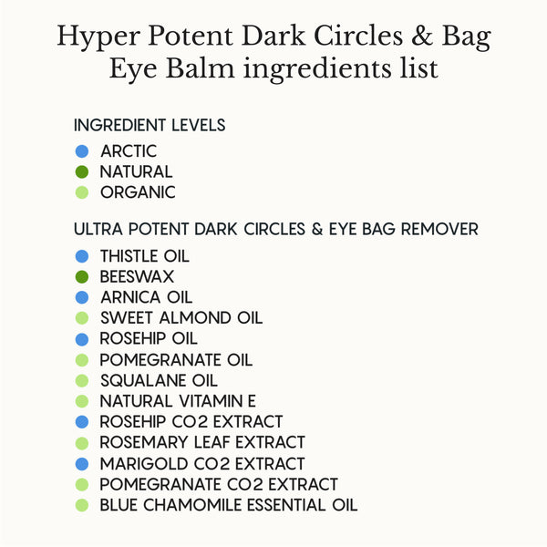 Hyper Potent Dark Circles & Bag Eye Balm