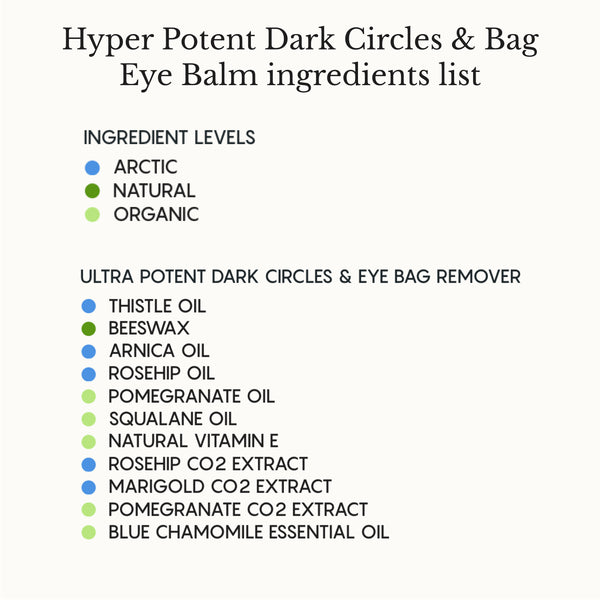 Hyper Potent Dark Circles & Bag Eye Balm