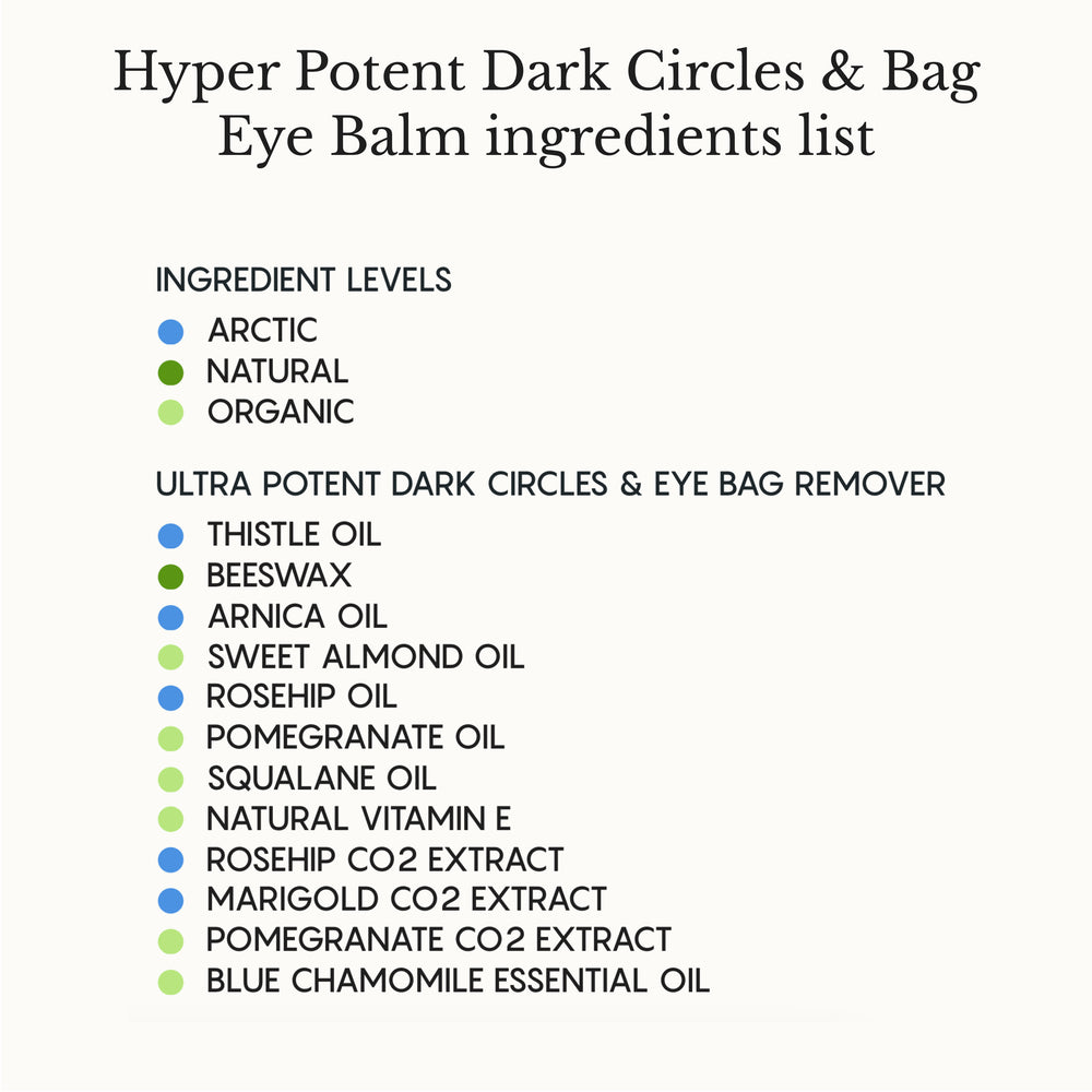 Hyper Potent Dark Circles & Bag Eye Balm