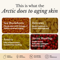 The Complete System for Mature Women’s Skin