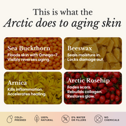 The Complete System for Mature Women’s Skin
