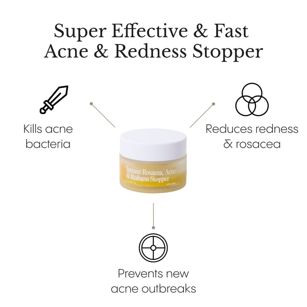 Instant Rosacea, Acne & Redness Stopper