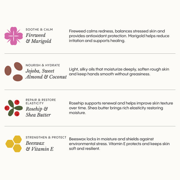 Instant Softening Hand Balm