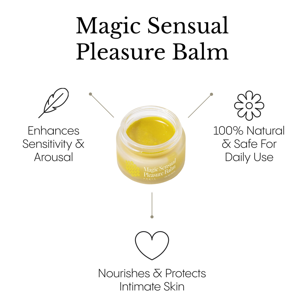 Magic Sensual Pleasure Balm