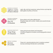 How to use Frøya Organics Magic Sensual Pleasure Balm application guide