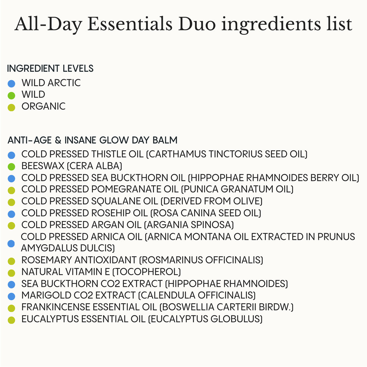 All-Day Essentials Duo (Day Balm + Night Balm)