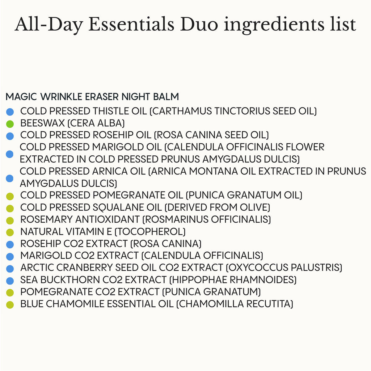 All-Day Essentials Duo (Day Balm + Night Balm)