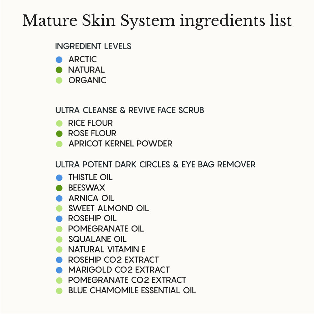 The Complete System for Mature Women’s Skin