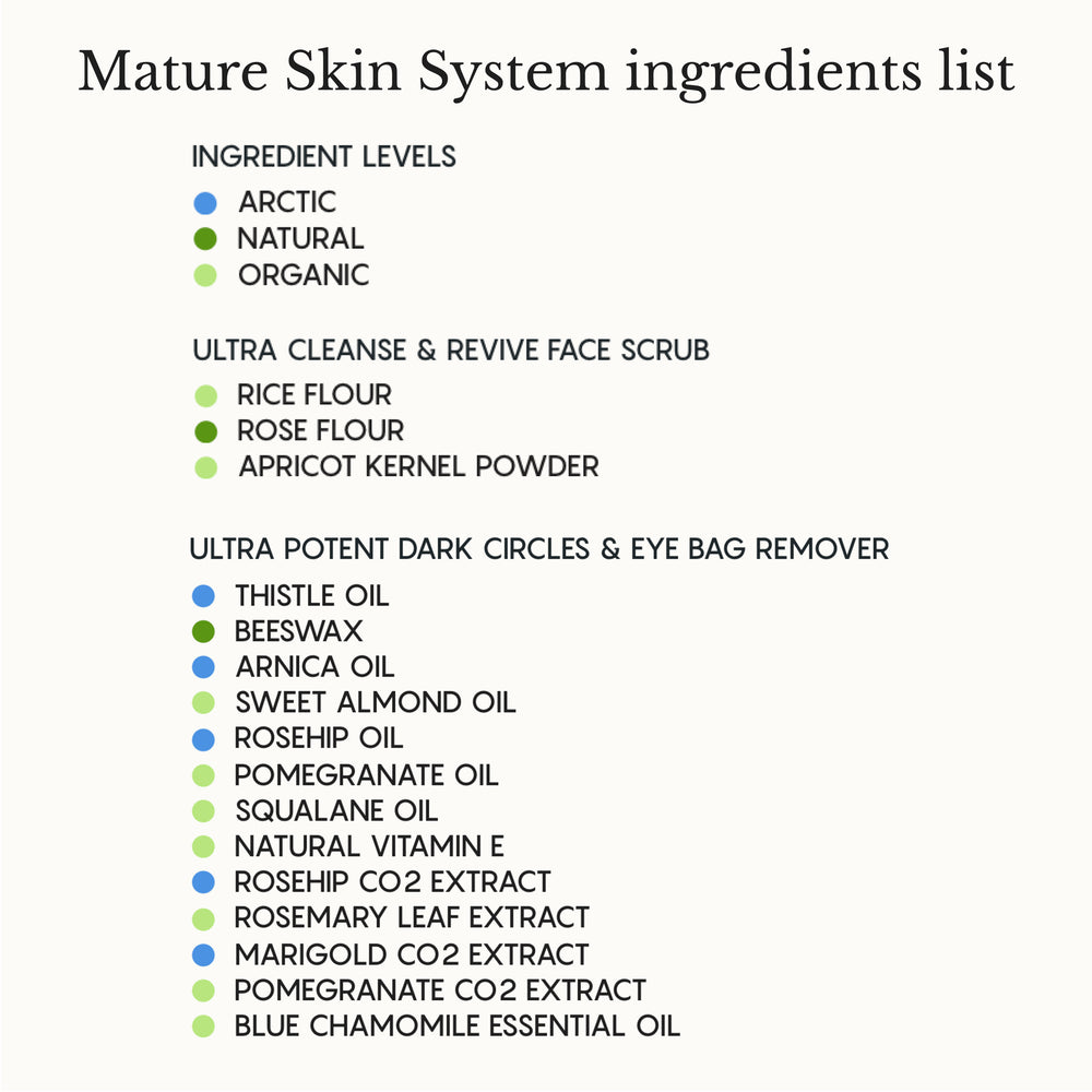 The Complete System for Mature Women’s Skin