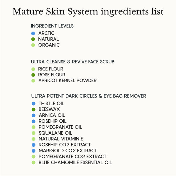 The Complete System for Mature Women’s Skin