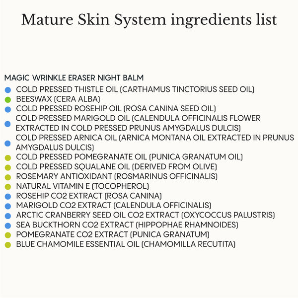 The Complete System for Mature Women’s Skin