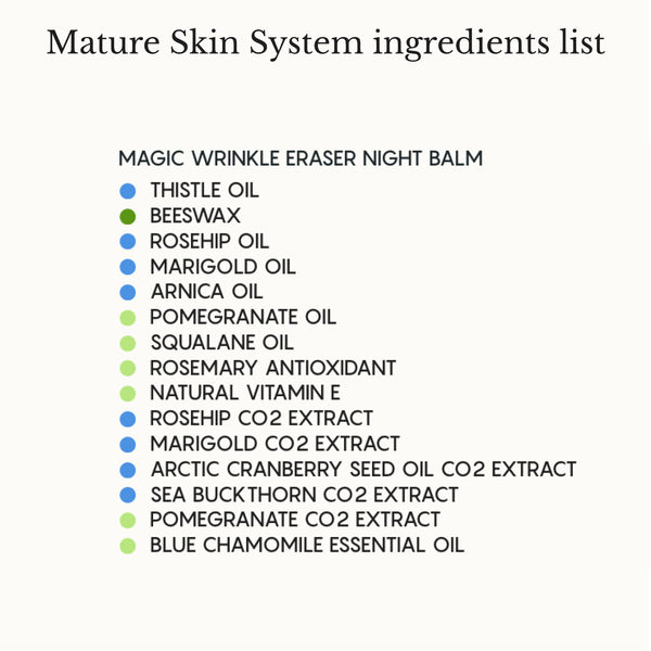 The Complete System for Mature Women’s Skin