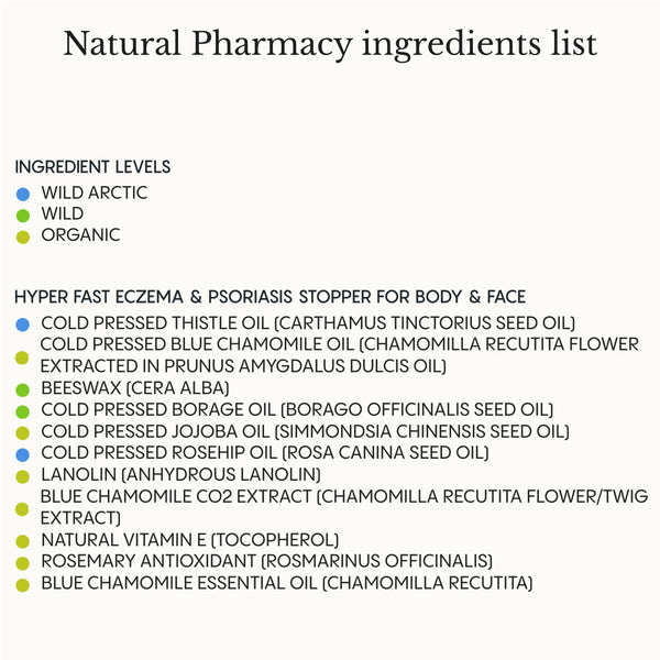The Complete Natural Pharmacy for Face & Body