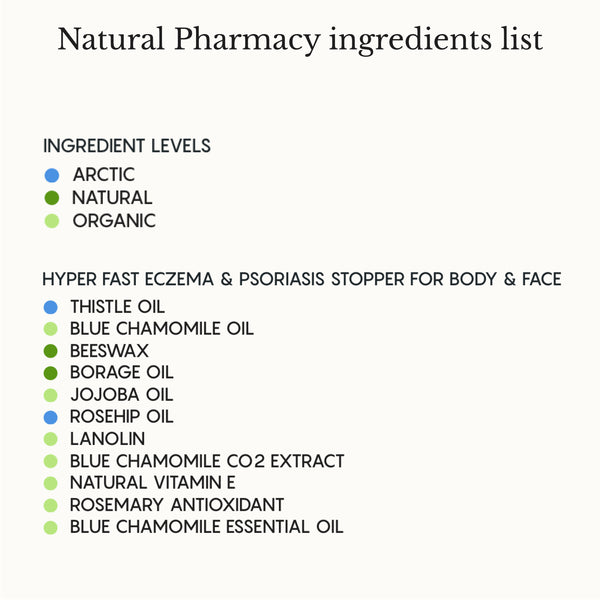 The Complete Natural Pharmacy for Face & Body