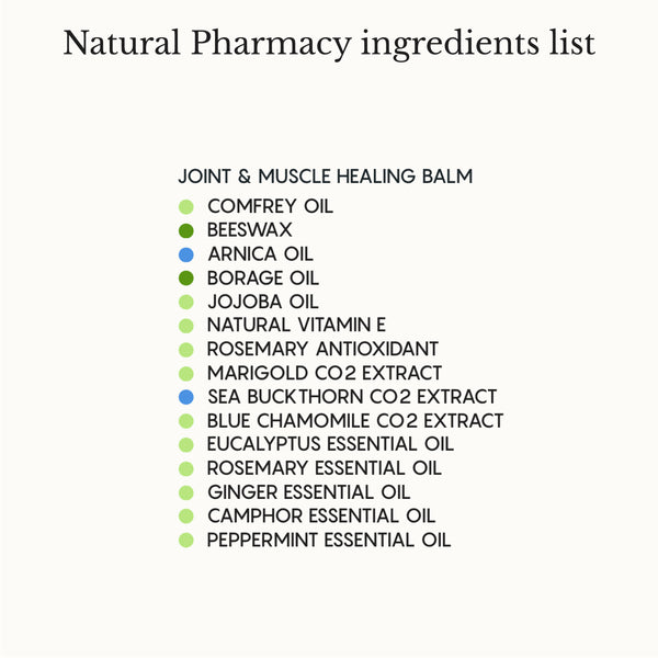 The Complete Natural Pharmacy for Face & Body