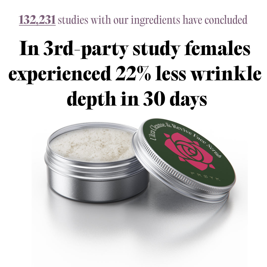 The Complete System for Mature Women’s Skin
