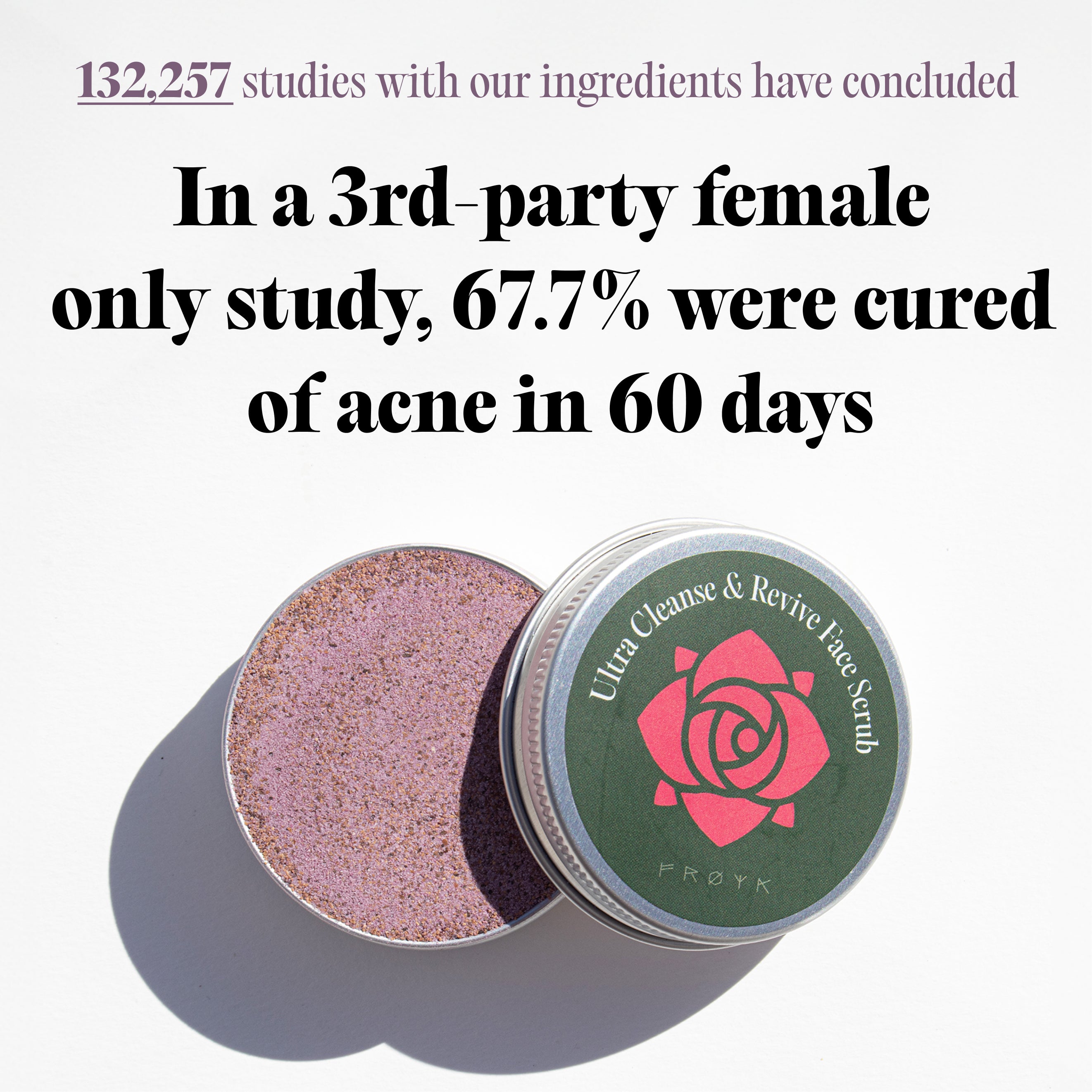 The Complete Acne System for Women