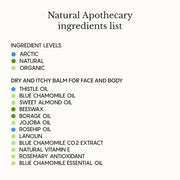 The Complete Apothecary for Face & Body