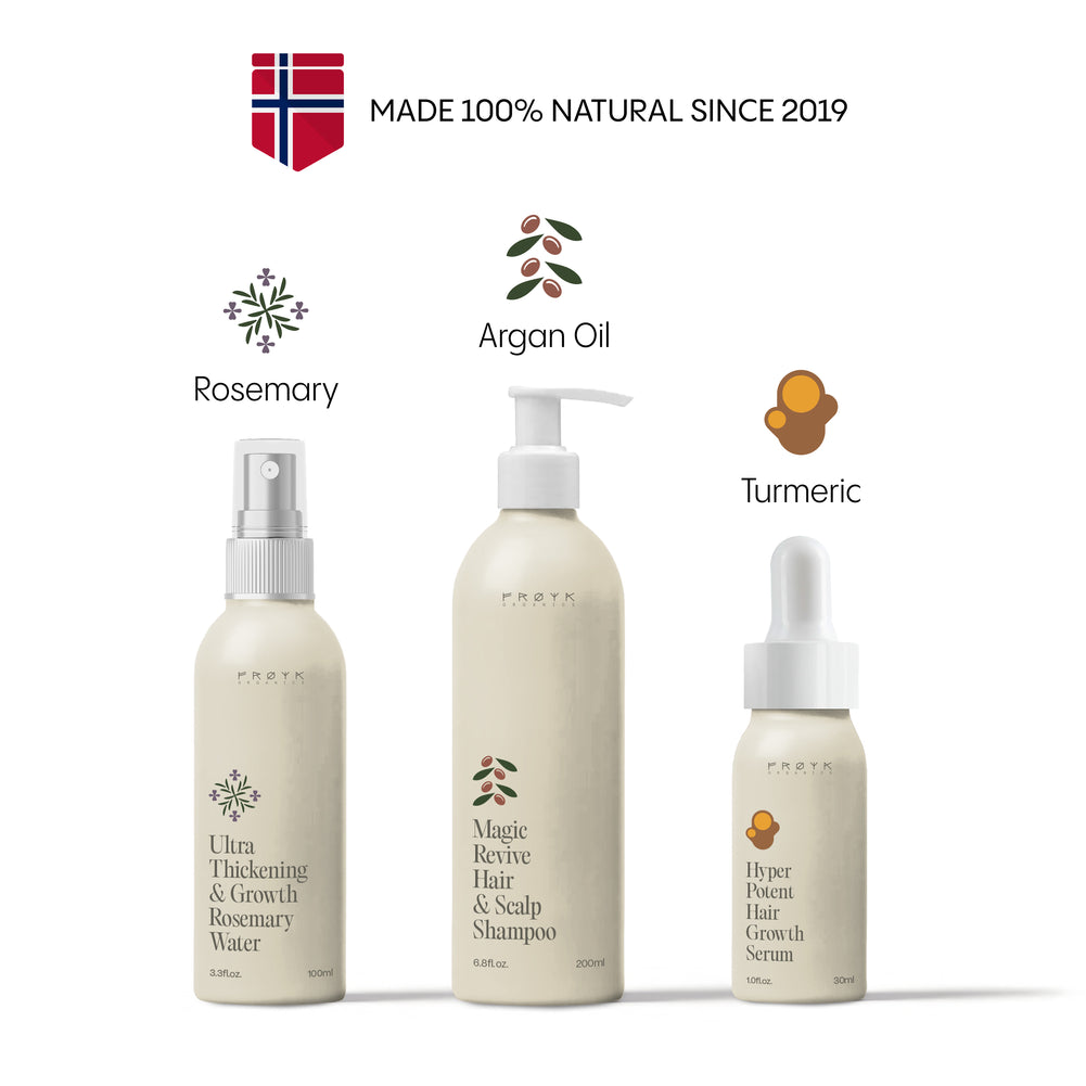 Complete Hair & Scalp System products arranged showing complete hair care routine