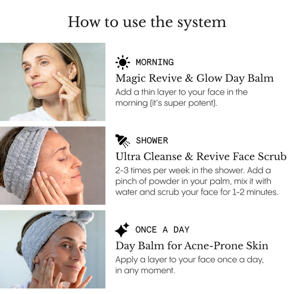 The Complete System for Acne-Prone Skin