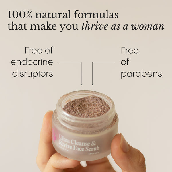 The Complete System for Acne-Prone Skin