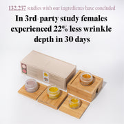 Before and after mature skin results with Frøya Organics Complete System