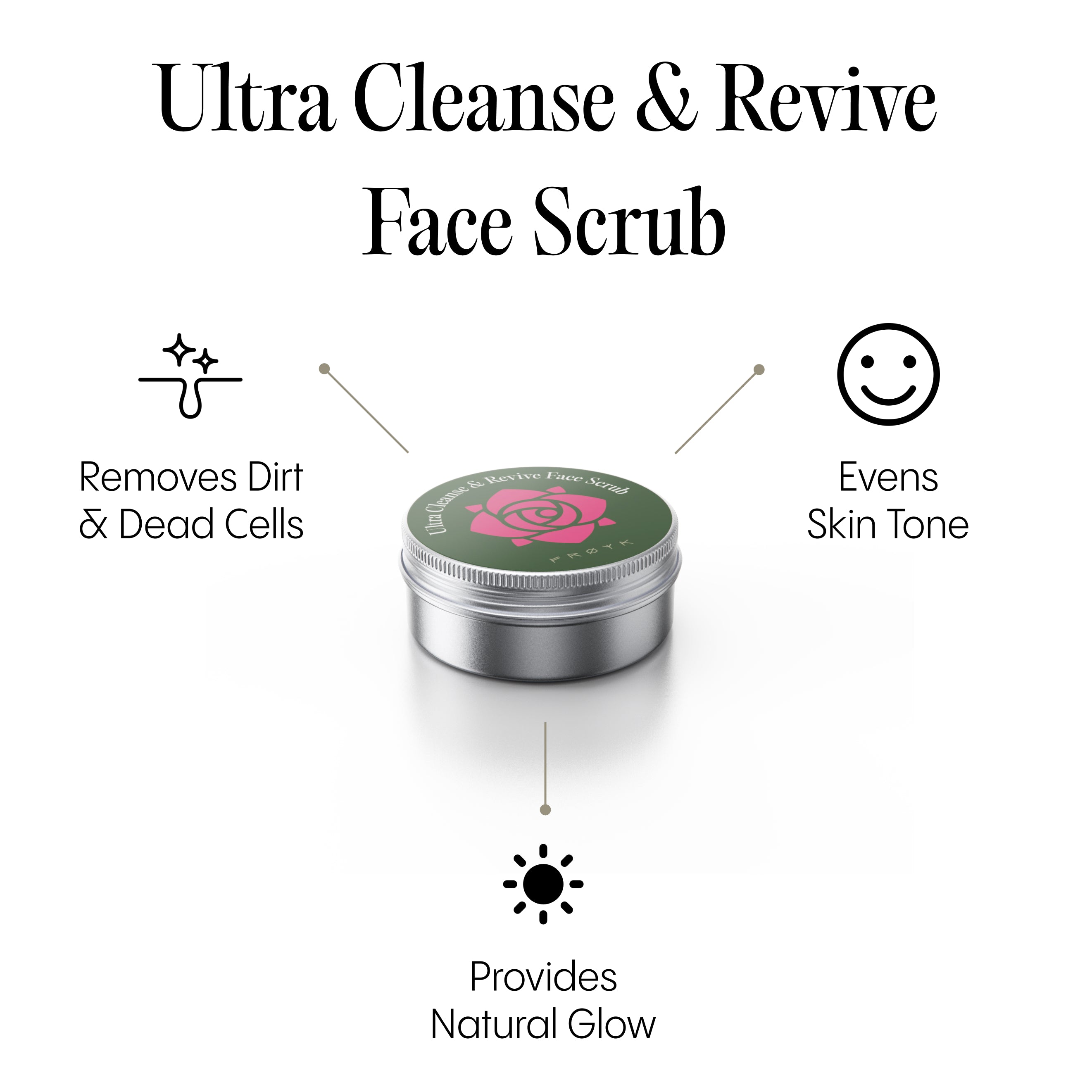 Ultra Cleanse & Revive Face Scrub