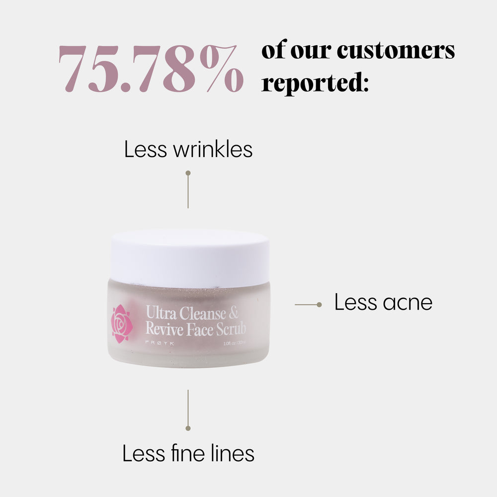 Customer showing results after using Frøya Organics Ultra Cleanse & Revive Face Scrub