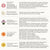 The Complete System for Mature Women’s Skin