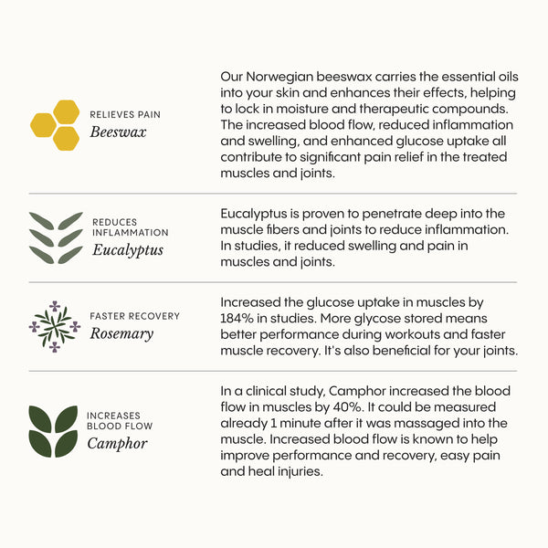 Joint & Muscle Healing Balm - 2 JARS