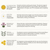 The Complete Natural Pharmacy for Face & Body