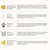 The Complete Natural Pharmacy for Face & Body