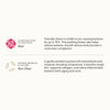 Ultra Cleanse & Revive Face Scrub