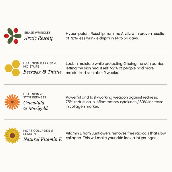 Magic Wrinkle Eraser Night Balm